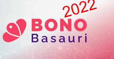 Finaliza la campaña Bono Basauri con 17.174 compras realizadas por un valor de 787.661 euros