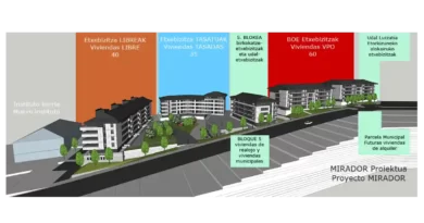 Proyecto Mirador Etxebarri