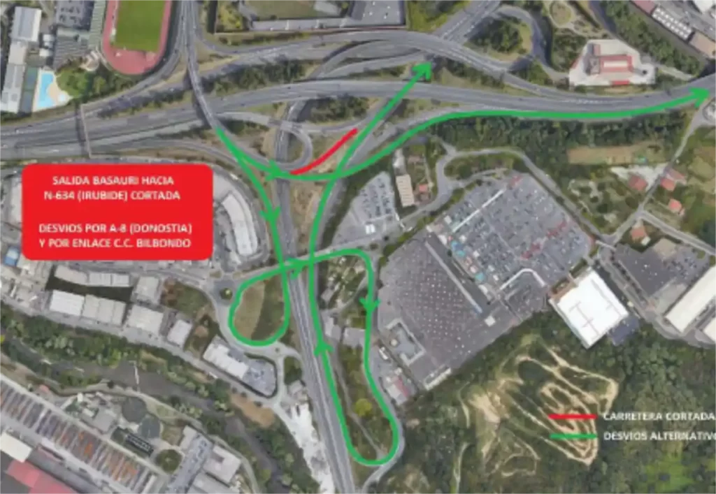 Corte de tráfico salida N-634 Basauri