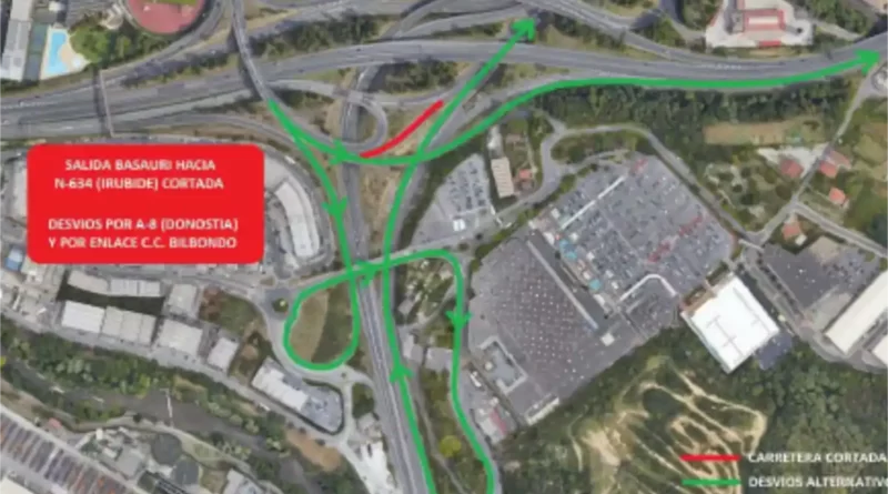 Corte de tráfico salida N-634 Basauri