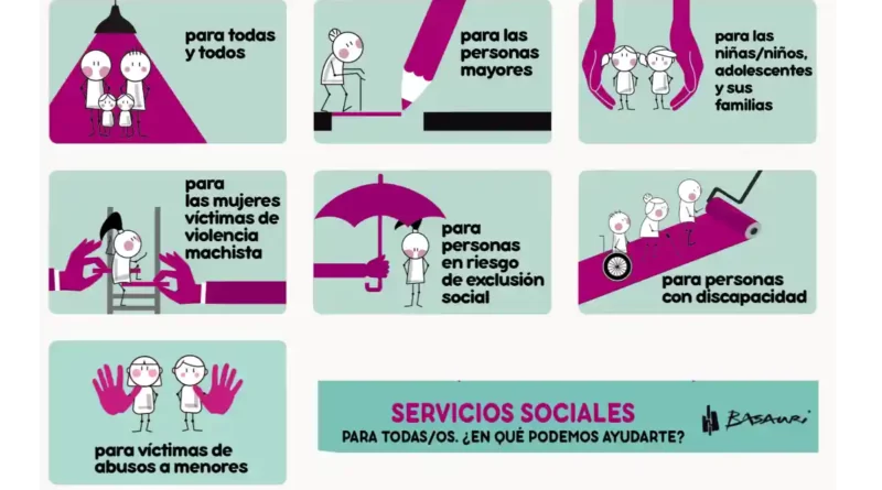 Servicios sociales Basauri