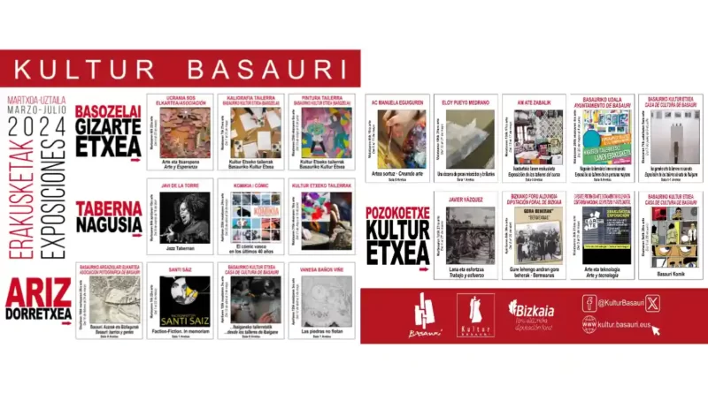 Exposiciones Casa de Cultura Basauri