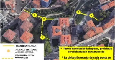 Ascesonsores el Kalero Karmelo Torre