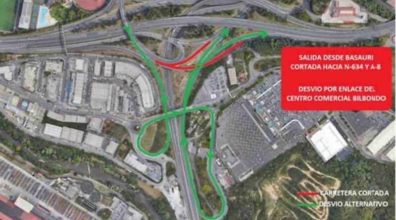 Corte ramal autopista y N634 Basauri