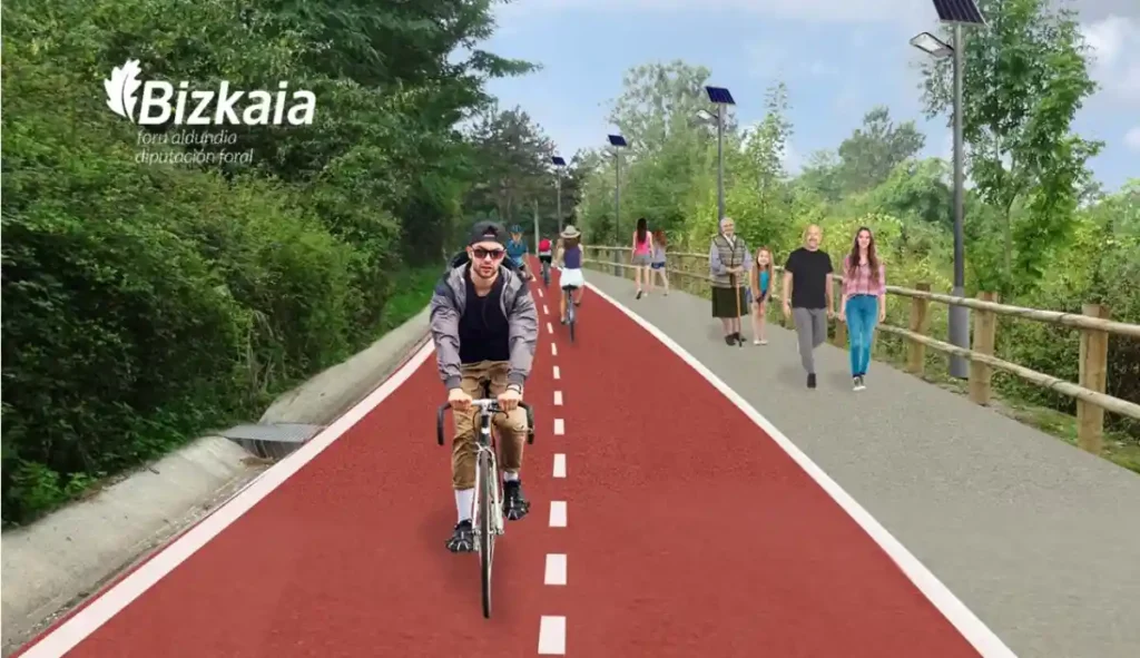 Bidegorri Bolueta-calle Baskonia Pozokoetxe