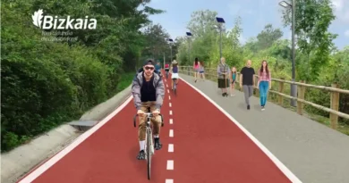 Bidegorri Bolueta-calle Baskonia Pozokoetxe