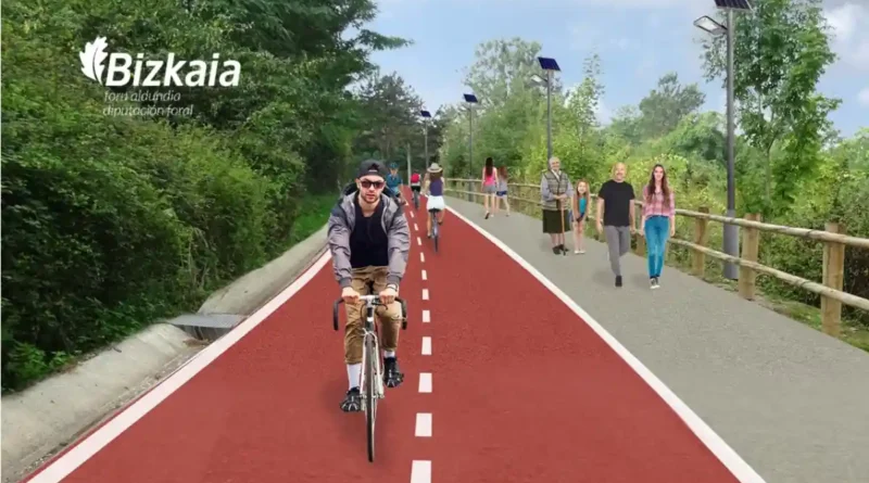 Bidegorri Bolueta-calle Baskonia Pozokoetxe