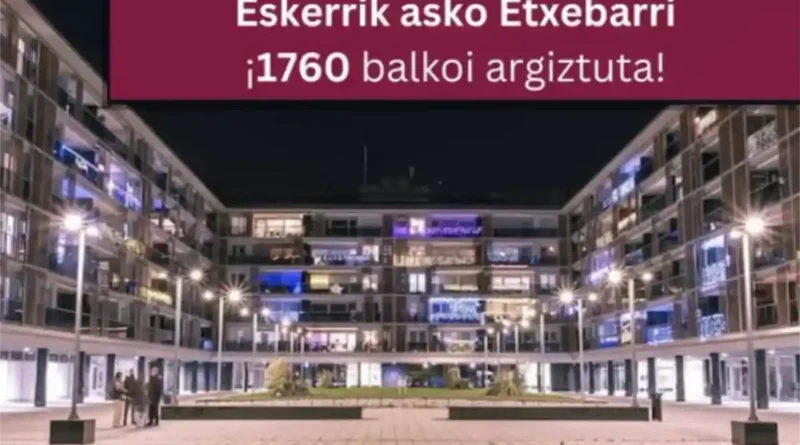 Reto suoerado Balcones Solidarios Etxebarri