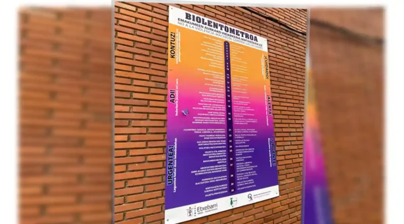 Etxebarri violentómetro gigante