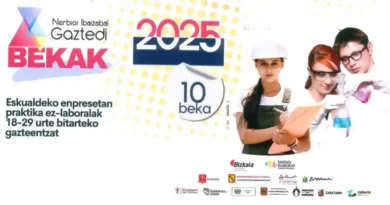 Becas Gaztedi Ibaizabal Nerbioi