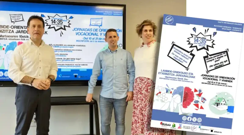 Jornadas del Zirt Zart sobre vivienda, formación y salidas laborales para jóvenes en Basauri