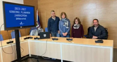 Arrigorriaga Plan de Gobierno medidas para 2025