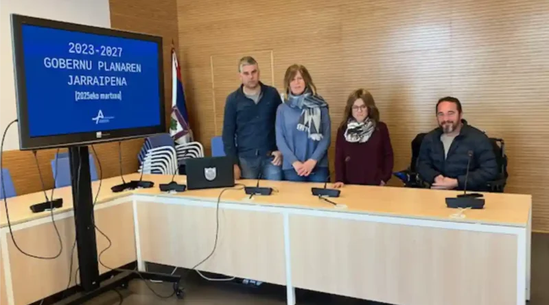 Arrigorriaga Plan de Gobierno medidas para 2025