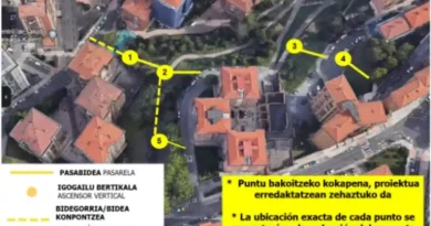 Ascensores El Kalero