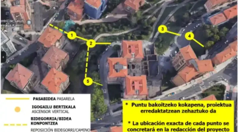 Ascensores El Kalero