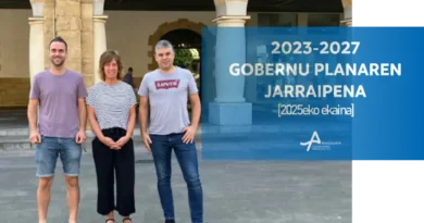 Arrigorriaga Balance Plan de Legislatura junio 2025