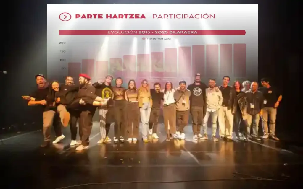 Rockein Basauri record participación