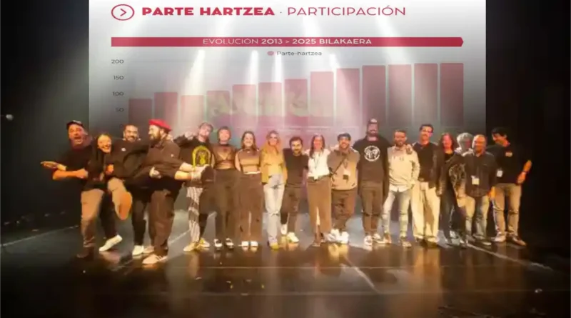 Rockein Basauri record participación