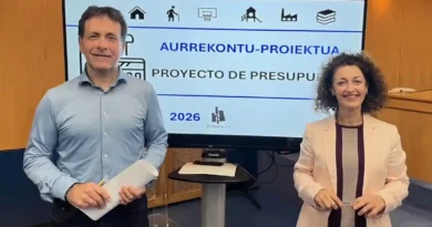 Proyecto de presupuestos Basauri 2026