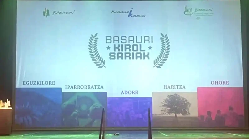 Basauri Kirol Sariak