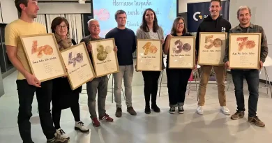 Galdakao homenaje asociaciones