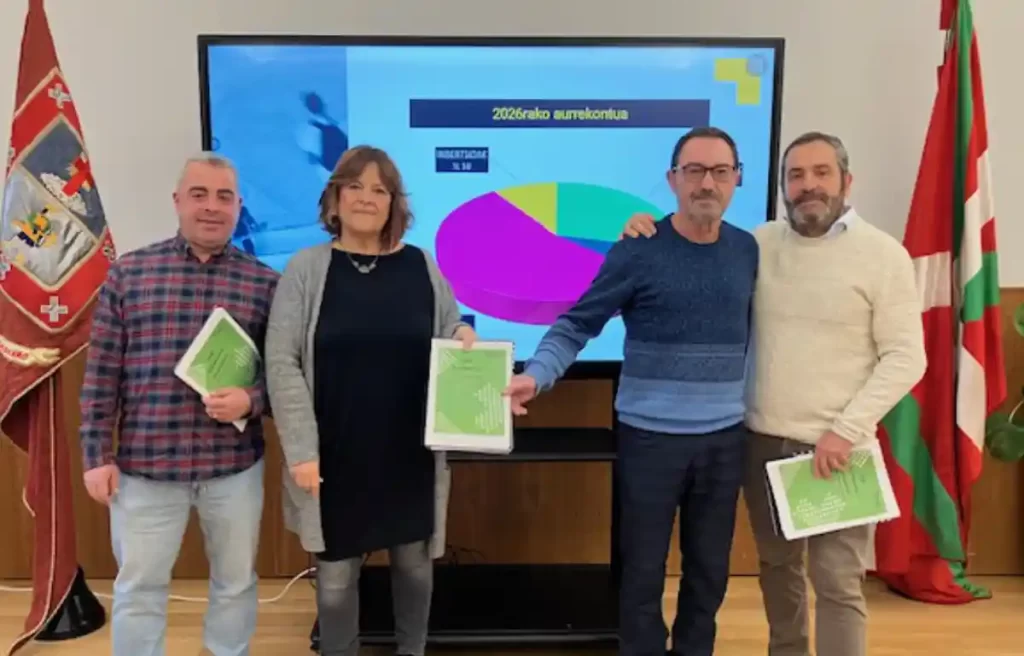 Galdakao presupuestos 2026