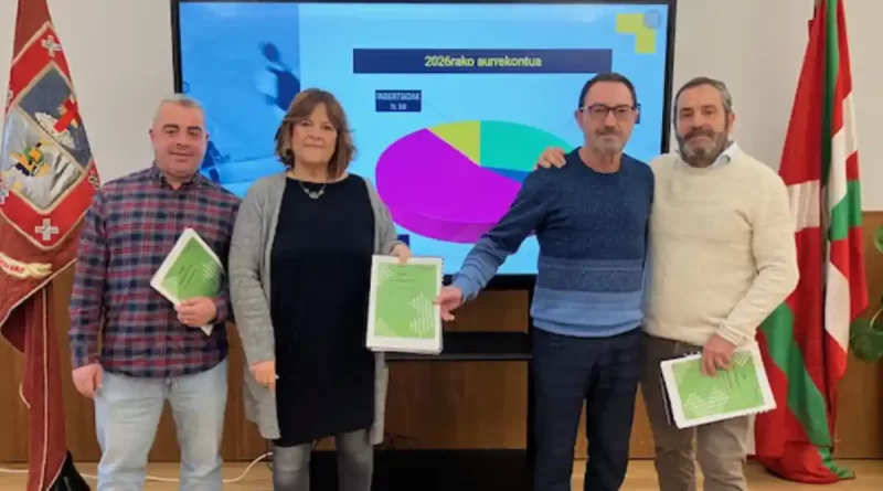 Galdakao presupuestos 2026