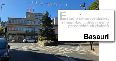 Basauri observatorio urbano