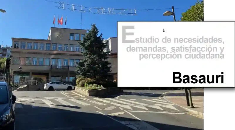 Basauri observatorio urbano
