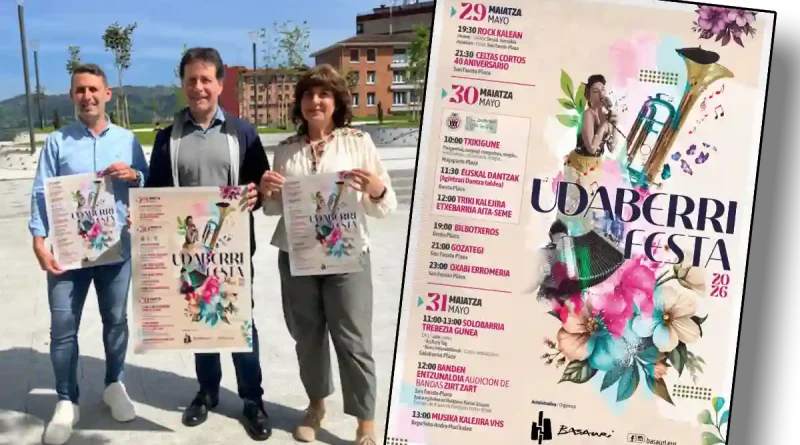 Udaberri Festa Basauri
