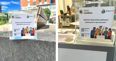 Auzoegin Arizgoiti Basozelai