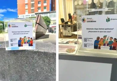 Auzoegin Arizgoiti Basozelai