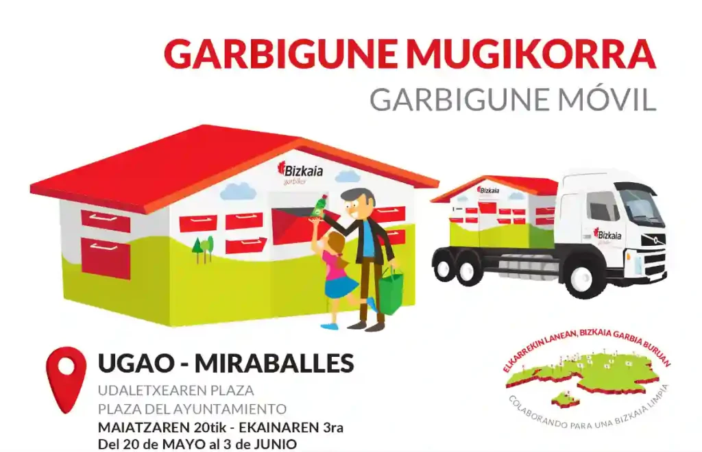 Garbigune Móvil Ugao-Miraballes