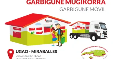 Garbigune Móvil Ugao-Miraballes