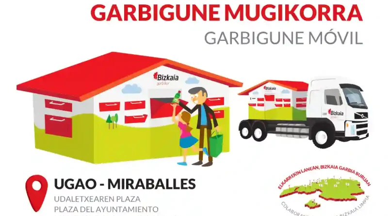 Garbigune Móvil Ugao-Miraballes