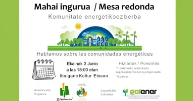 Comunidades energéticas Basauri