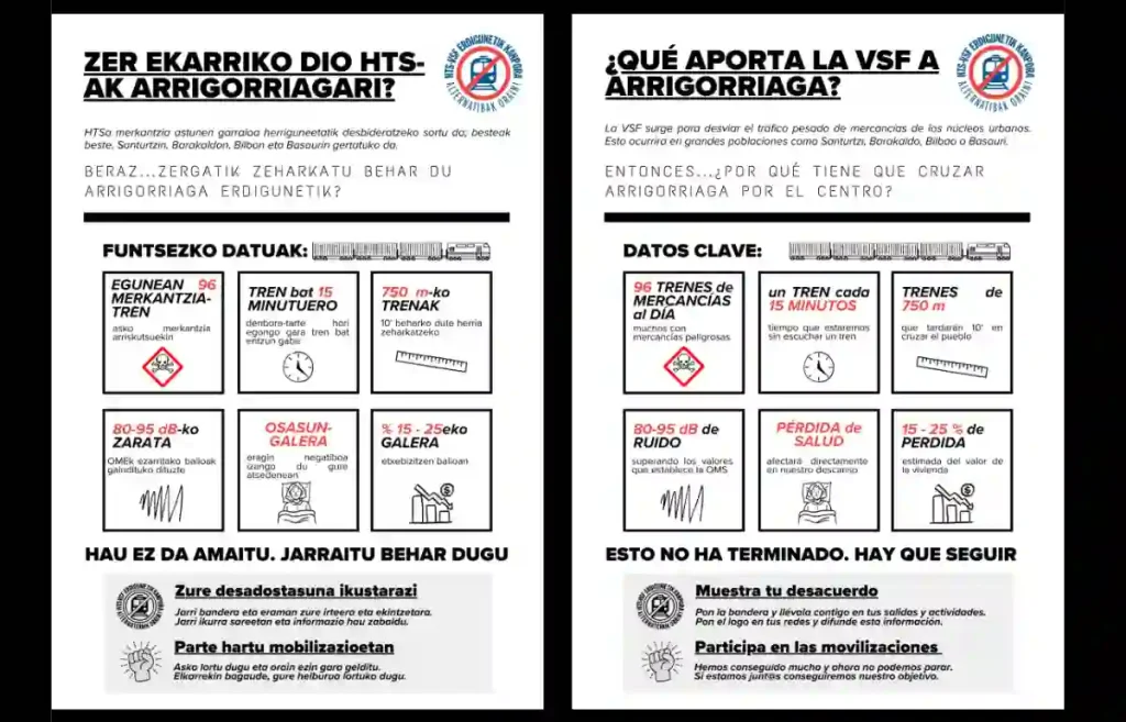 Efectos Varainte Sur Ferroviaria en Arrigorriaga