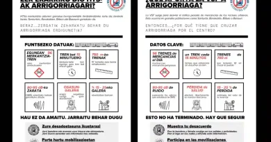 Efectos Varainte Sur Ferroviaria en Arrigorriaga