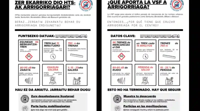 Efectos Varainte Sur Ferroviaria en Arrigorriaga
