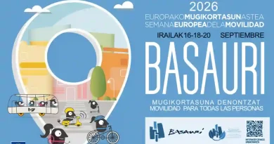 Semana de la Movilidad sostenible Basauri