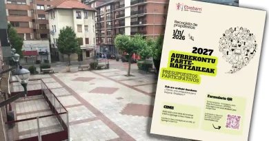 Presupuestos participativos Etxebarri